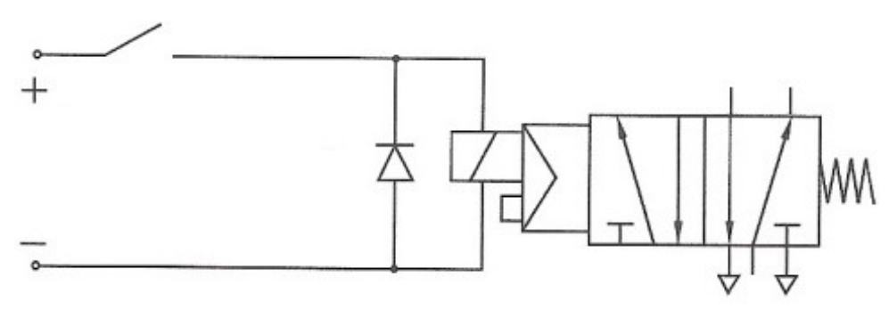 Ilustracja do pytania 19