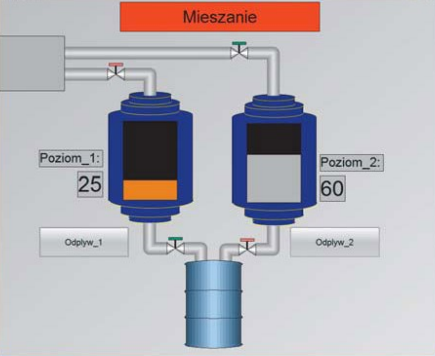 Ilustracja do pytania