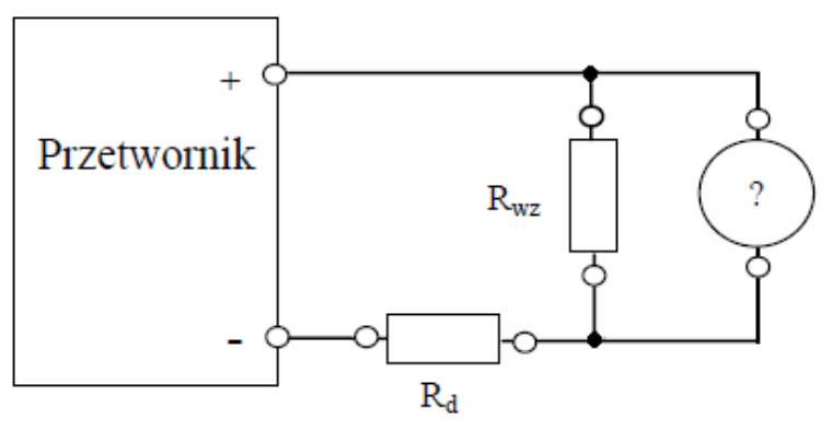 Ilustracja do pytania