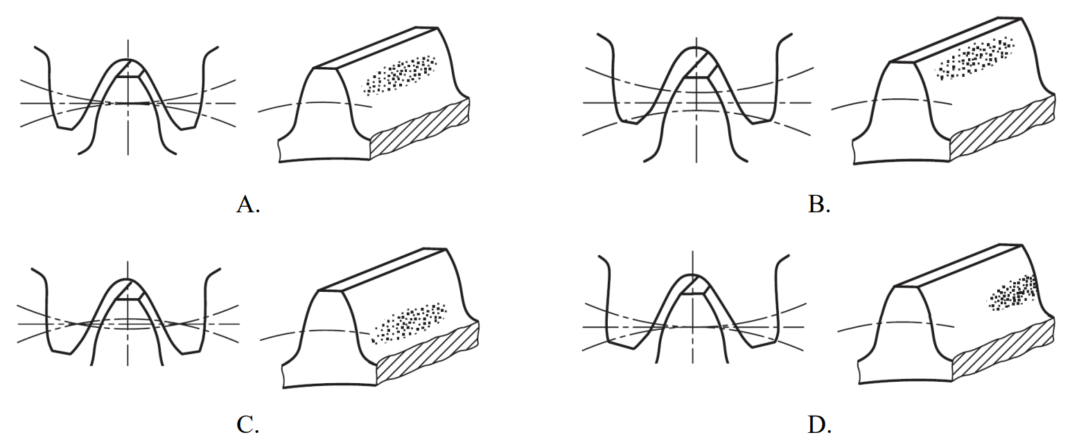 Ilustracja do pytania