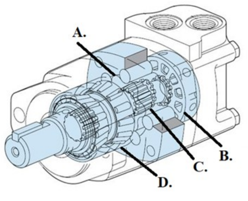 Ilustracja do pytania