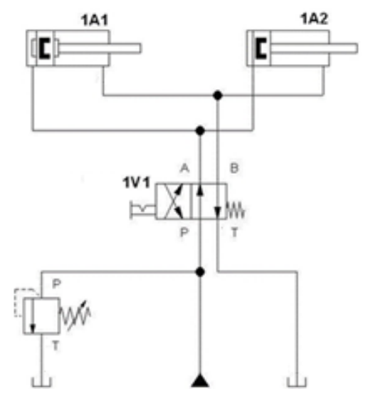 Ilustracja do pytania
