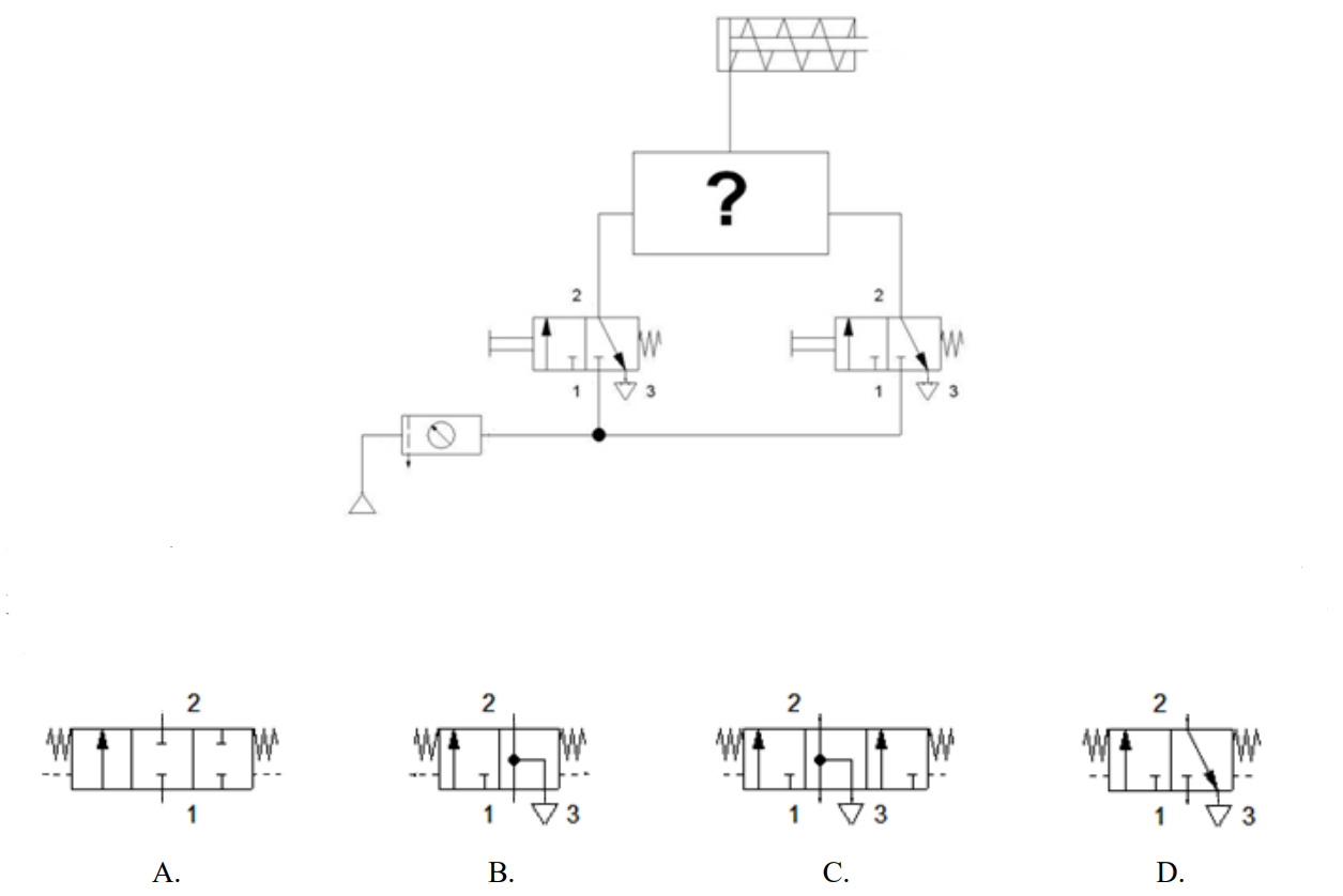 Ilustracja do pytania