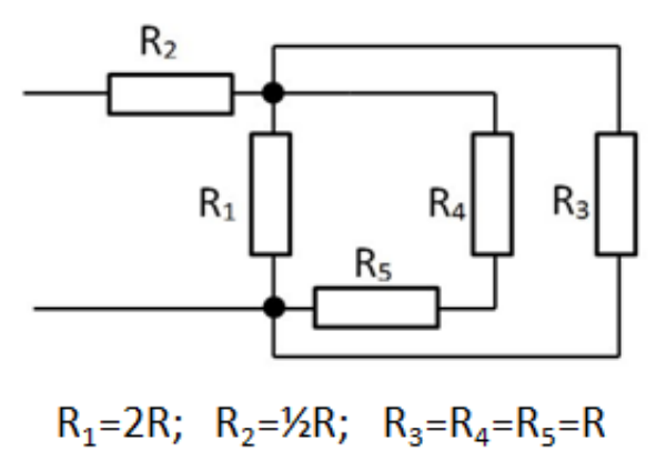 Ilustracja do pytania