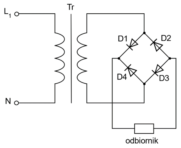 Ilustracja do pytania 29