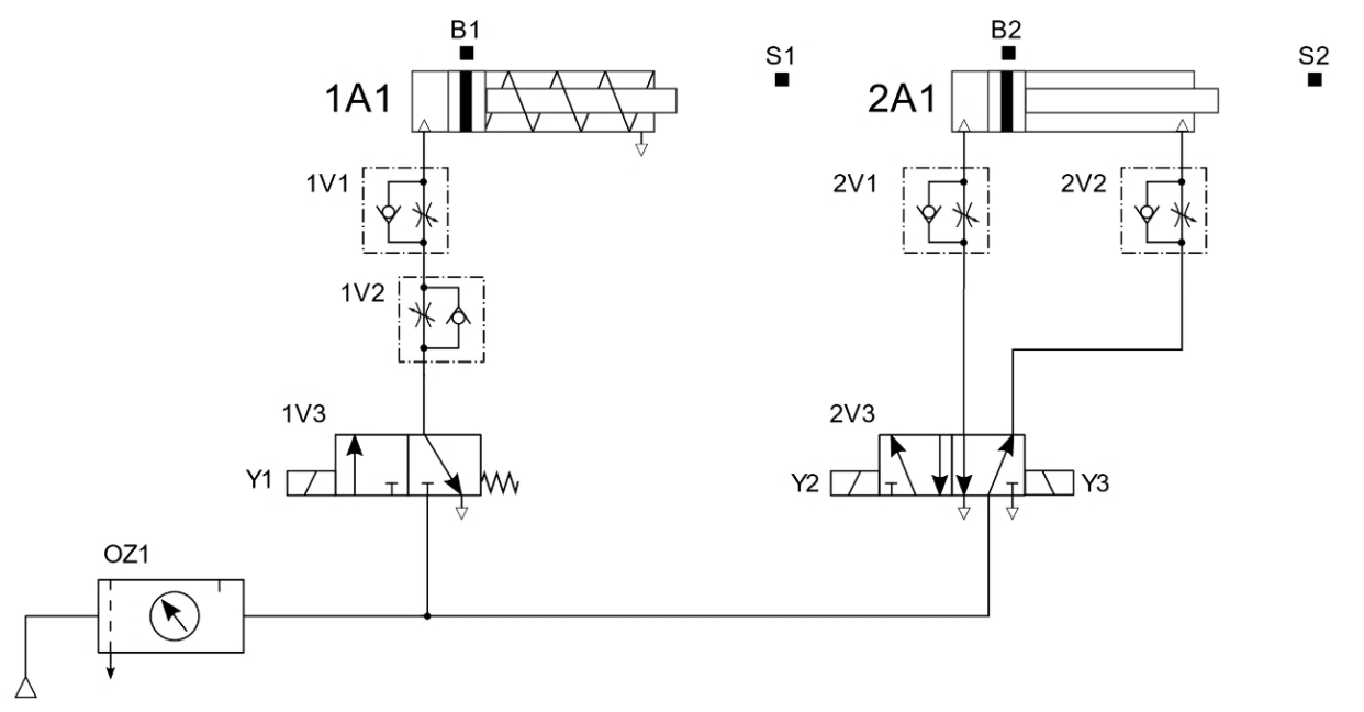 Ilustracja do pytania