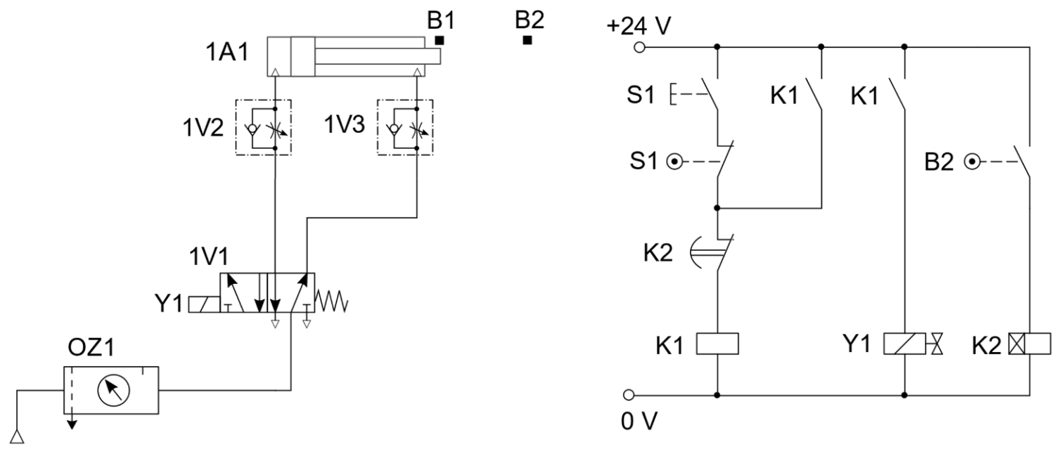 Ilustracja do pytania