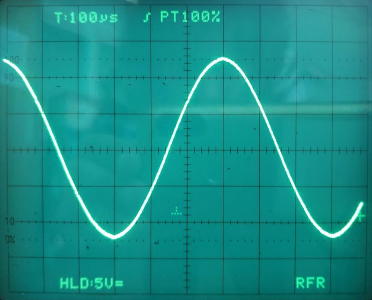 Ilustracja do pytania