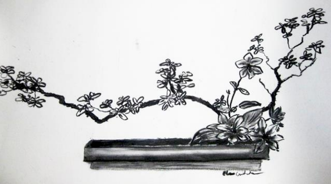 Ilustracja do pytania