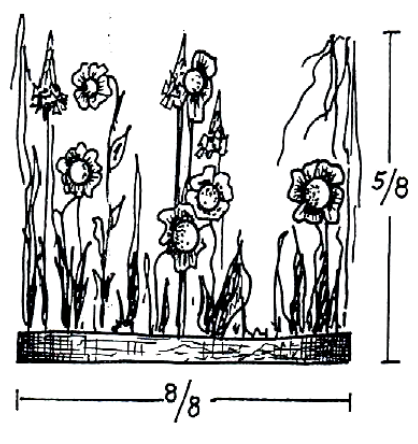 Ilustracja do pytania 4