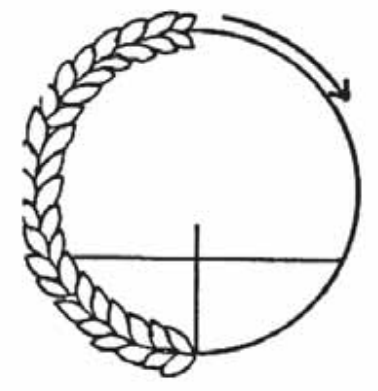 Ilustracja do pytania 2