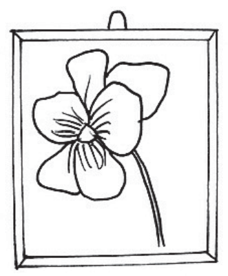 Ilustracja do pytania