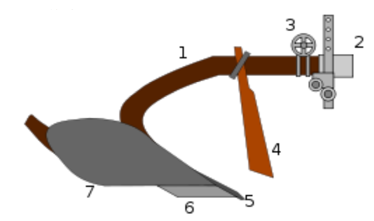 Ilustracja do pytania 27