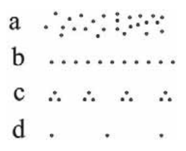 Ilustracja do pytania 16