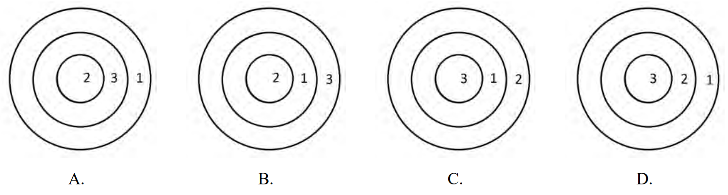 Ilustracja do pytania