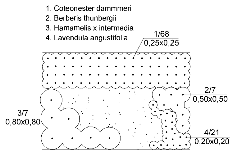 Ilustracja do pytania