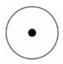 Ilustracja do pytania