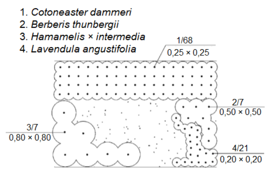 Ilustracja do pytania