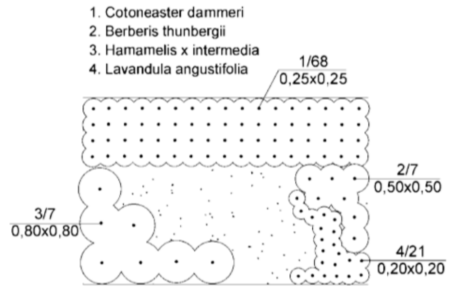 Ilustracja do pytania