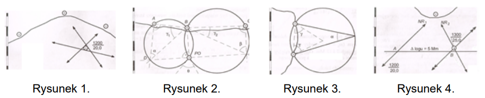 Ilustracja do pytania 16