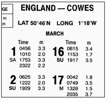 Ilustracja do pytania 37
