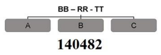 Ilustracja do pytania 12