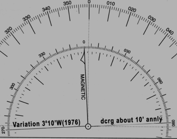 Ilustracja do pytania 33