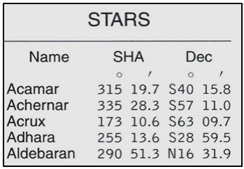 Ilustracja do pytania 4