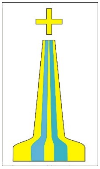 Ilustracja do pytania 22