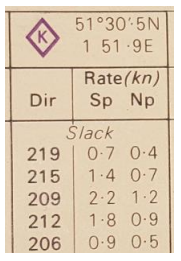 Ilustracja do pytania 1