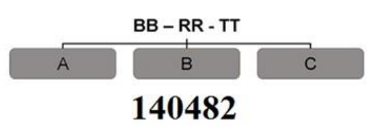 Ilustracja do pytania 33