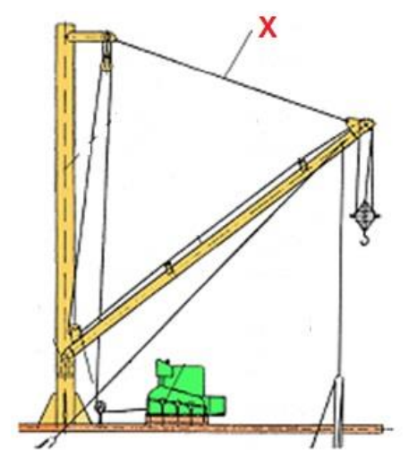 Ilustracja do pytania 29