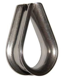 Ilustracja do pytania 31