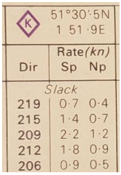 Ilustracja do pytania 19