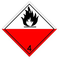 Ilustracja do pytania 1