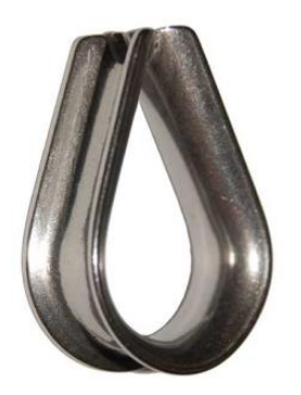 Ilustracja do pytania 3