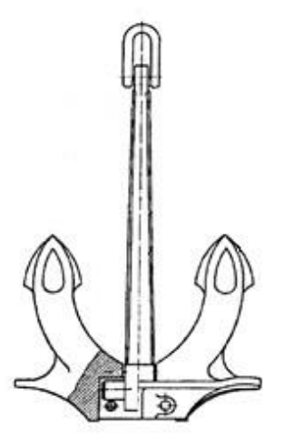 Ilustracja do pytania 18