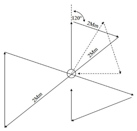 Ilustracja do pytania 15