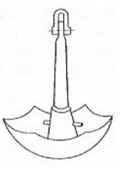 Ilustracja do odpowiedzi D