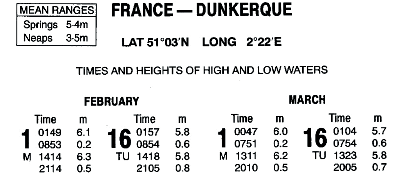 Ilustracja do pytania 32