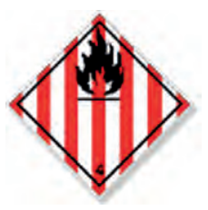 Ilustracja do pytania 22