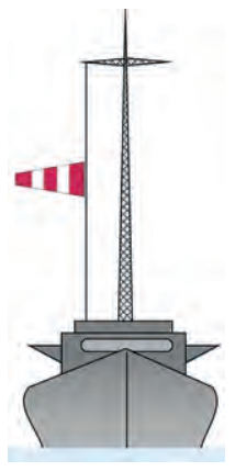 Ilustracja do pytania 15