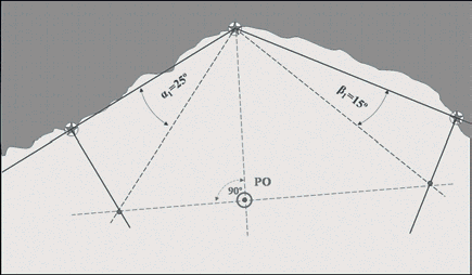 Ilustracja do pytania 12