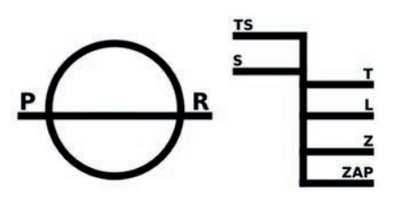 Ilustracja do pytania 18