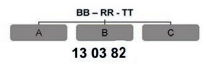 Ilustracja do pytania 28