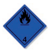 Ilustracja do odpowiedzi D