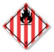 Ilustracja do odpowiedzi A