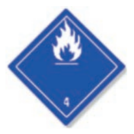 Ilustracja do odpowiedzi B