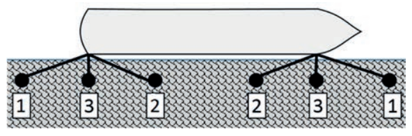 Ilustracja do pytania 36