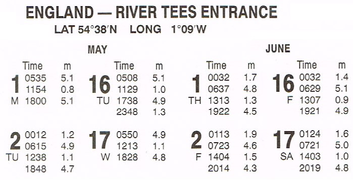 Ilustracja do pytania 25